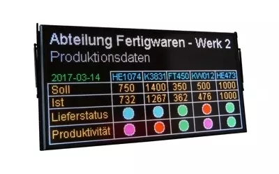 microSYST grafikus, ipari LED kijelző microSYST grafikus, ipari LED kijelző